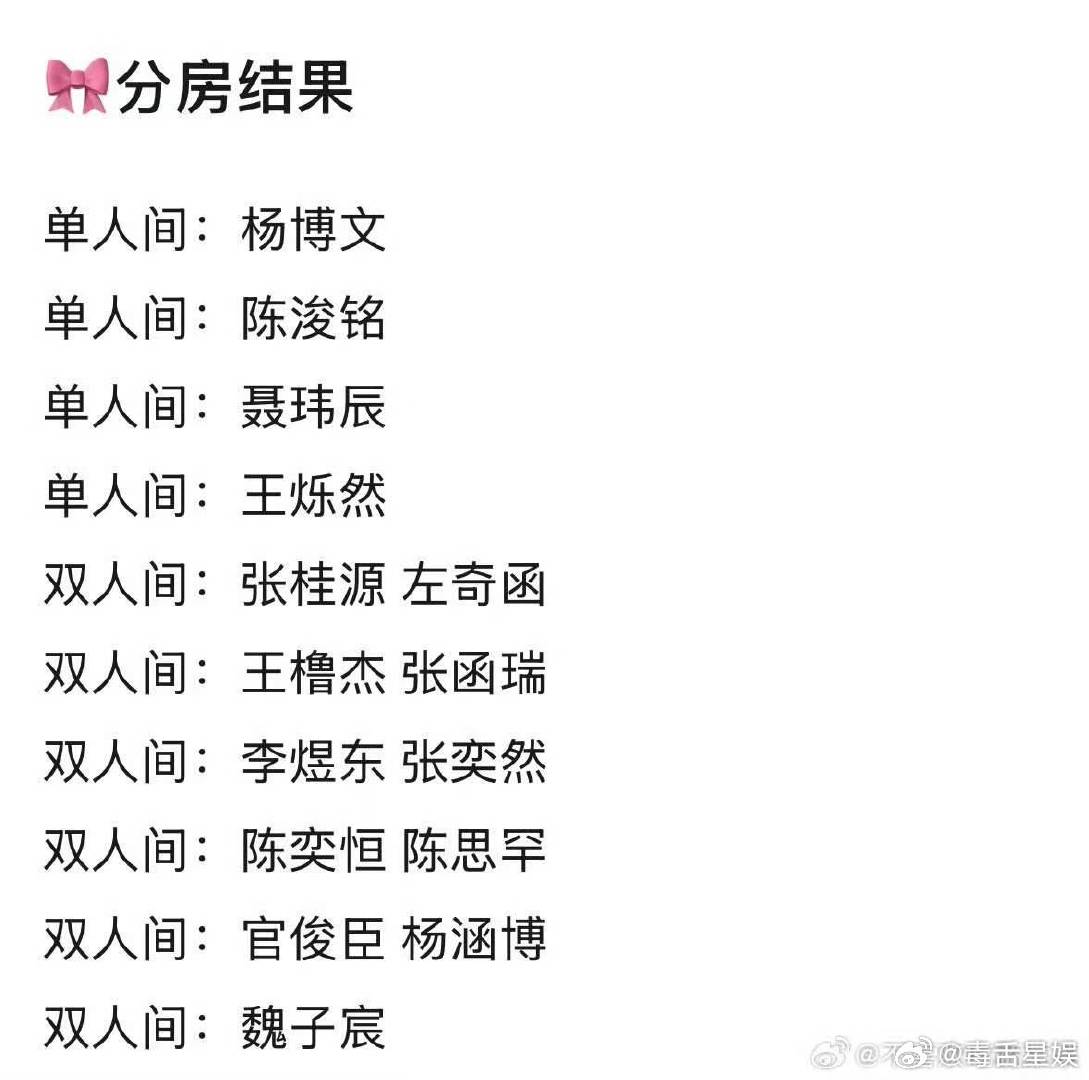 TF四代突围2分房结果 TF四代突围2宿舍分房结果分房 