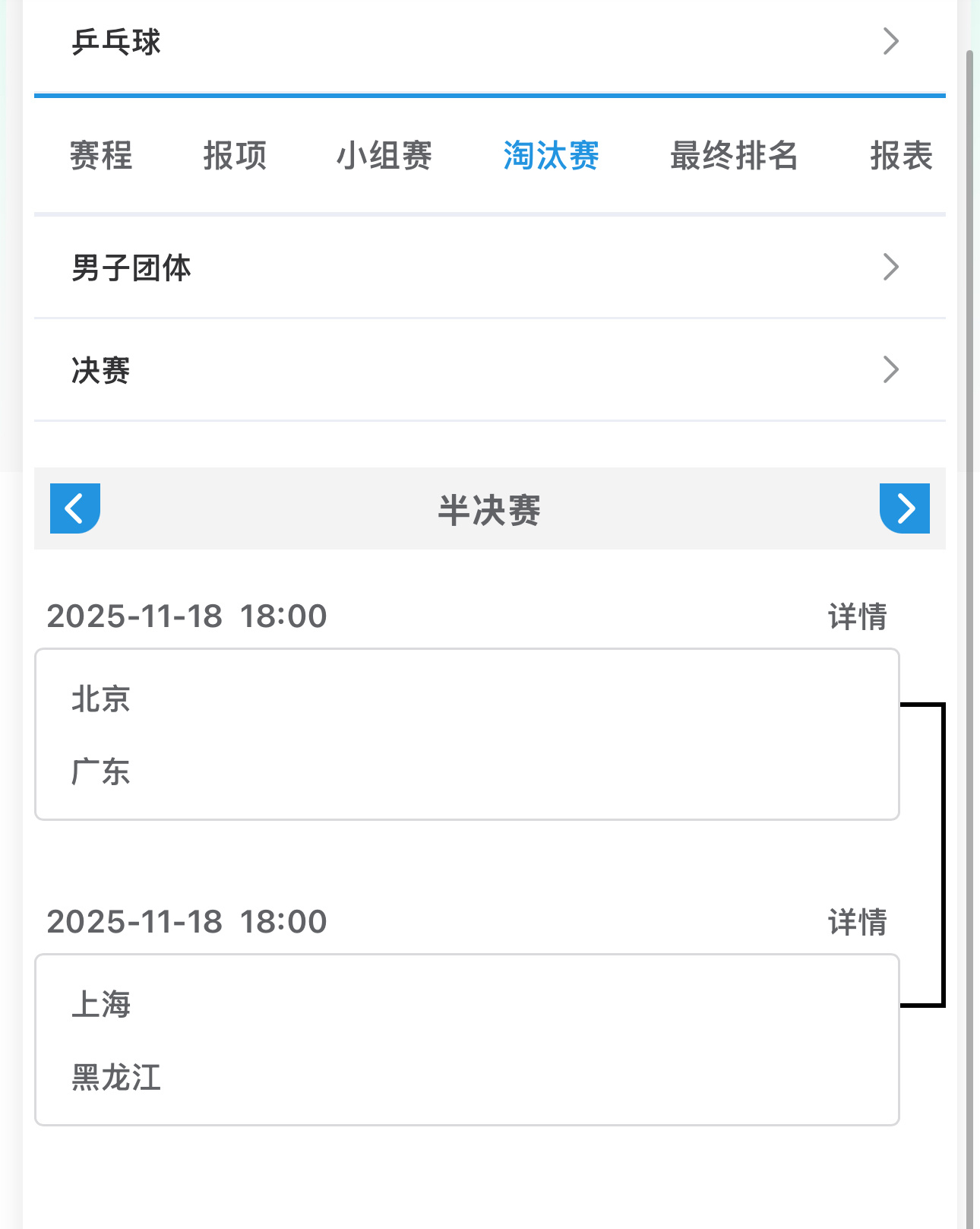 2025大湾区全运会男子团体4-2北京VS广东黑龙江VS上海女子团体黑龙江VS河