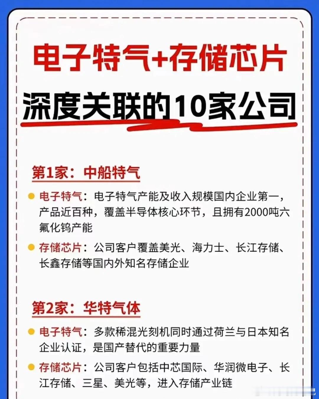 电子特气+存储芯片深度绑定十家核心企业盘点！存储芯片国产化浪潮加速推进，电子特气