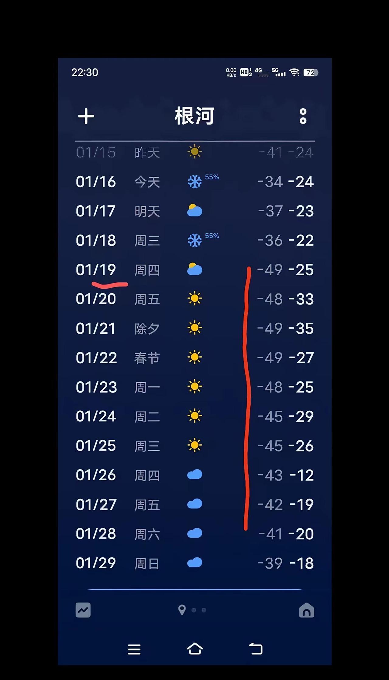 挑战全国最低温，冷不冷大家评论区留言！挑战全国最低温度 东北 东北有多冷 天气