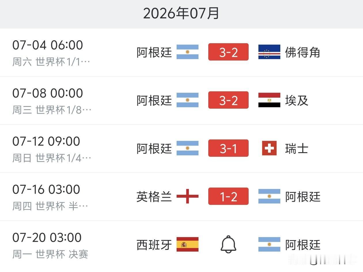 从佛得角到英格兰，阿根廷打任何球队，都强行五五开。
1，世界杯1/16决赛，阿根