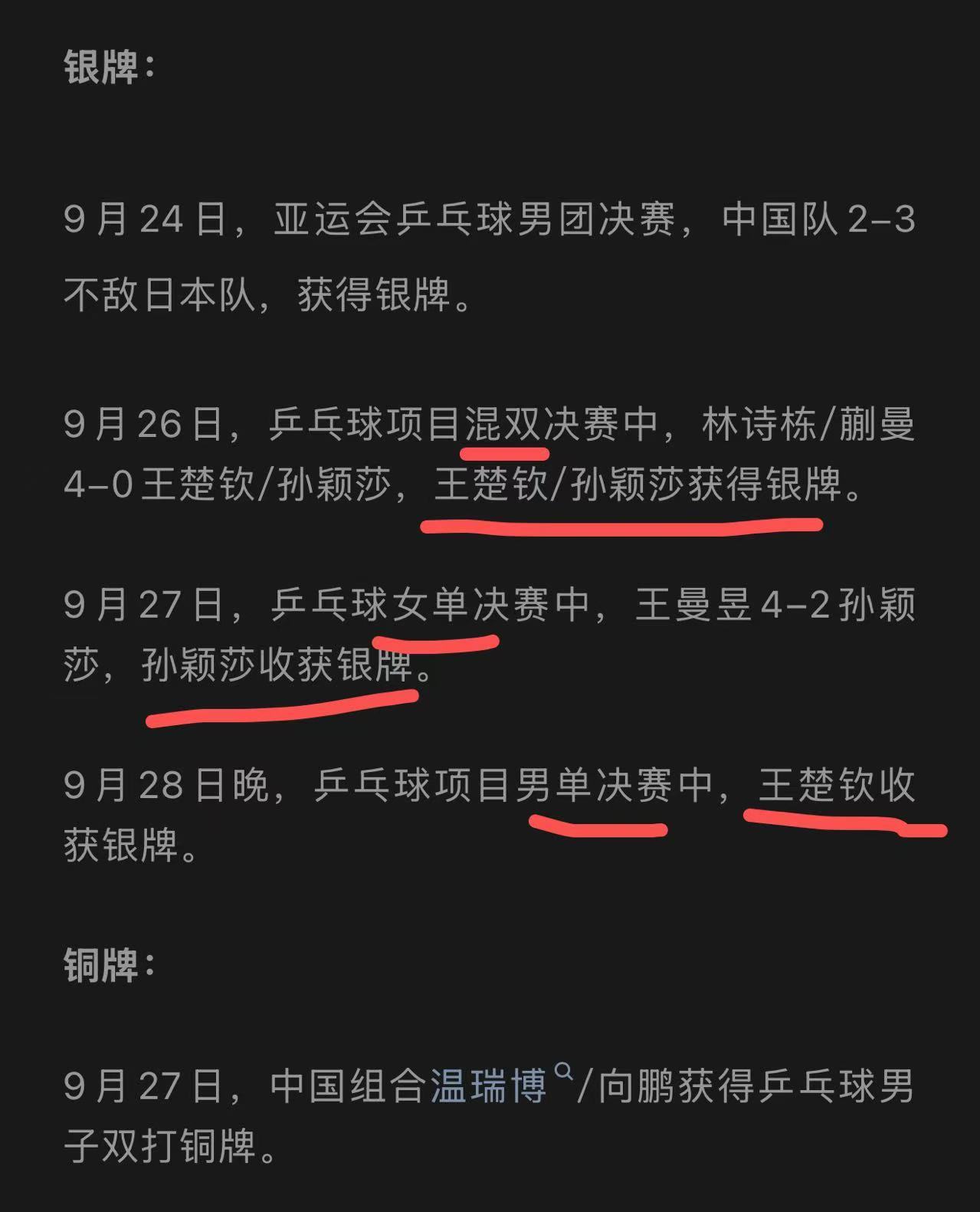 林诗栋金牌[允悲][允悲][允悲][允悲][允悲][允悲][允悲][允悲]王楚钦