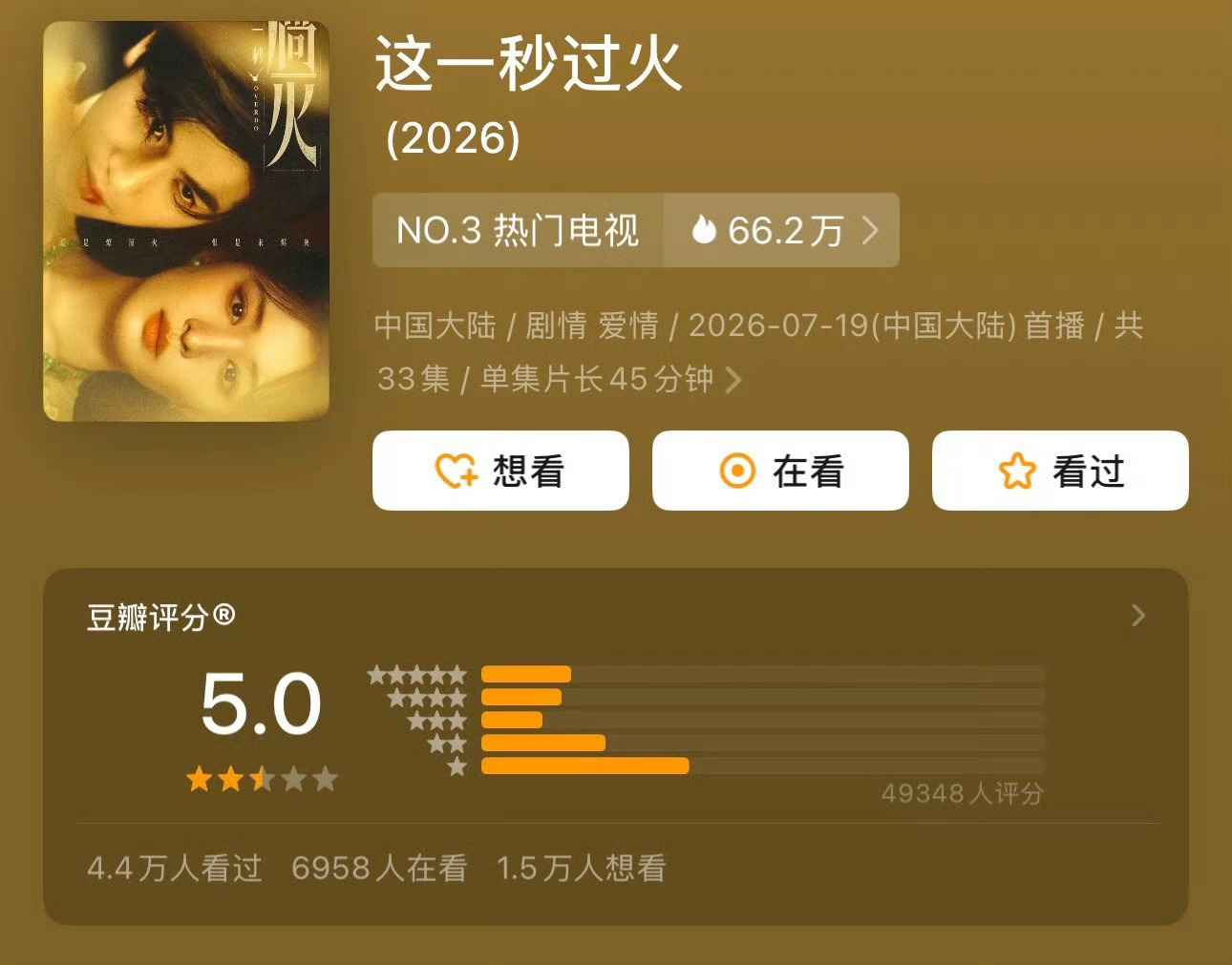 这一秒过火豆瓣打分降到5分，关键是这个打分人数也很绝望啊粉丝吹都找不到角度吹的那