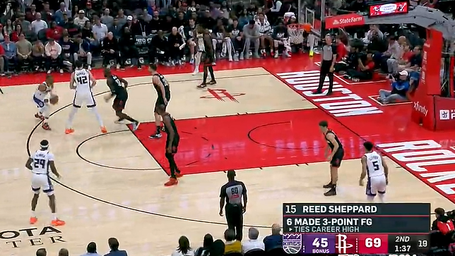 谢泼德半场投进6记三分得到20分，三分命中数已追平生涯新高