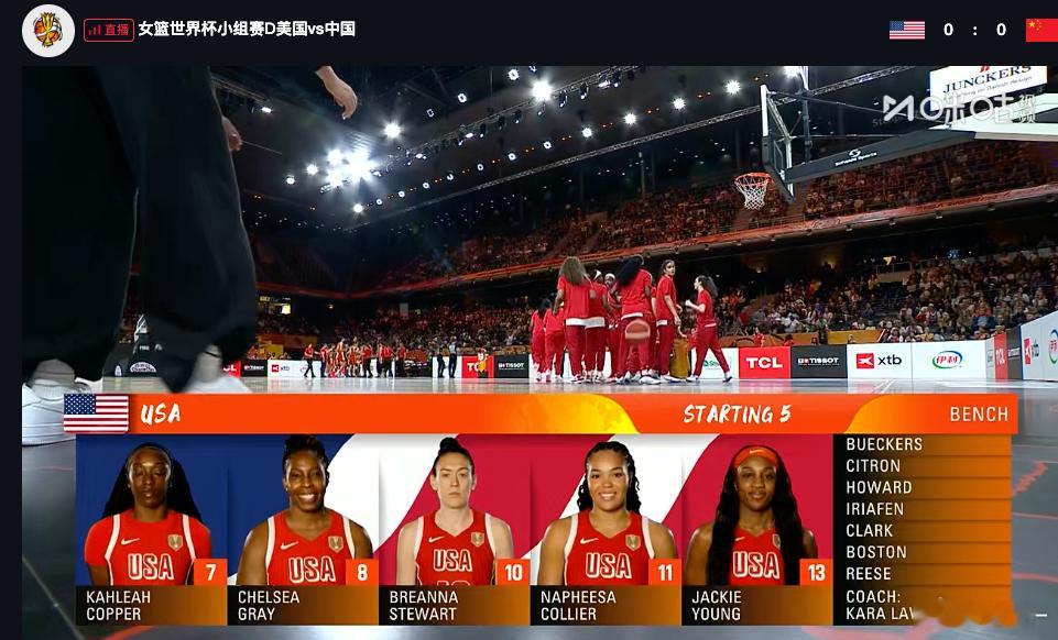 美国女篮vs中国女篮 首发来了！ ​​​​中国女篮：陈明伶、韩旭、罗欣棫、杨舒予