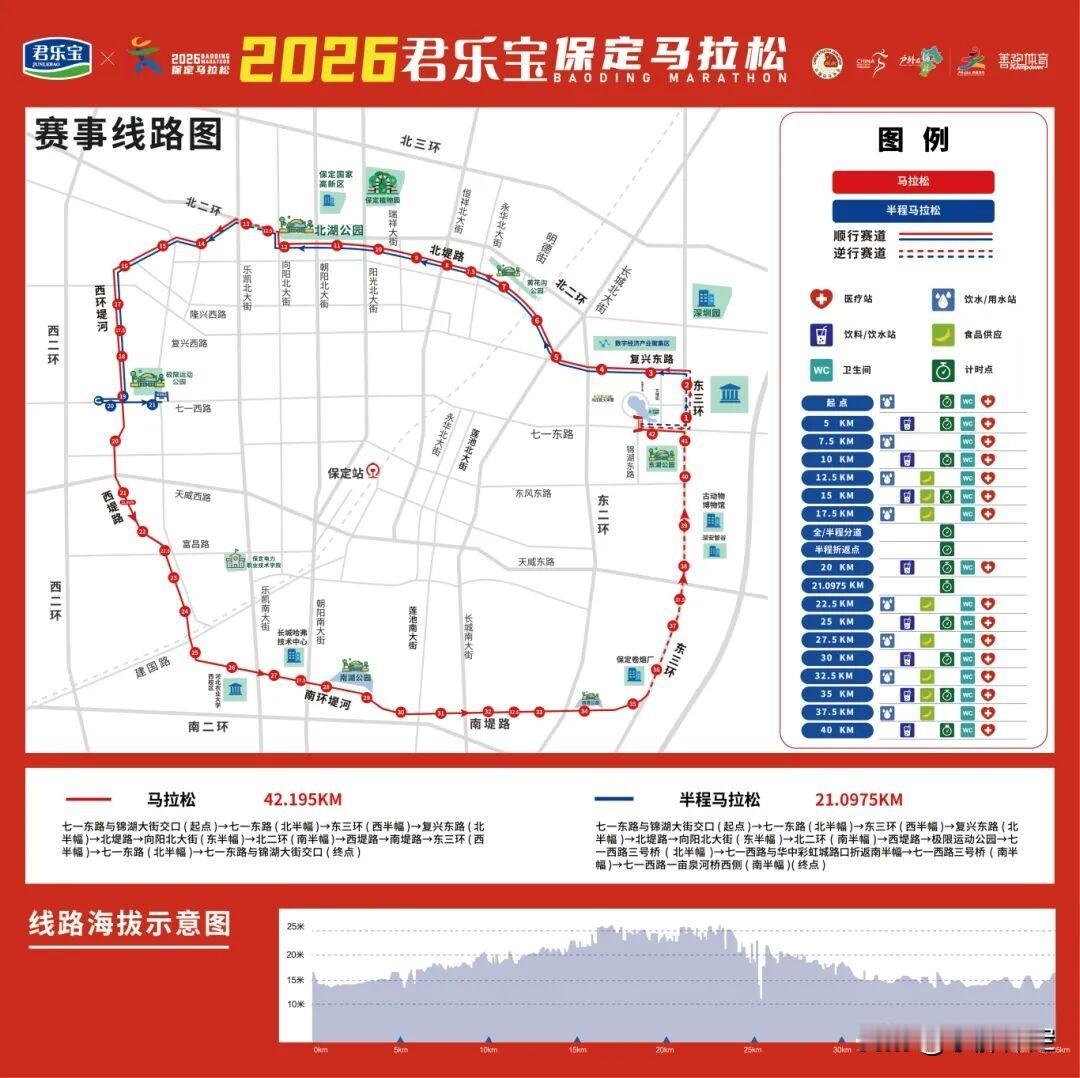 1、道路临时交通管制采用滚动封闭、分段解除方式，具体参照图二。
2、设置了穿越点