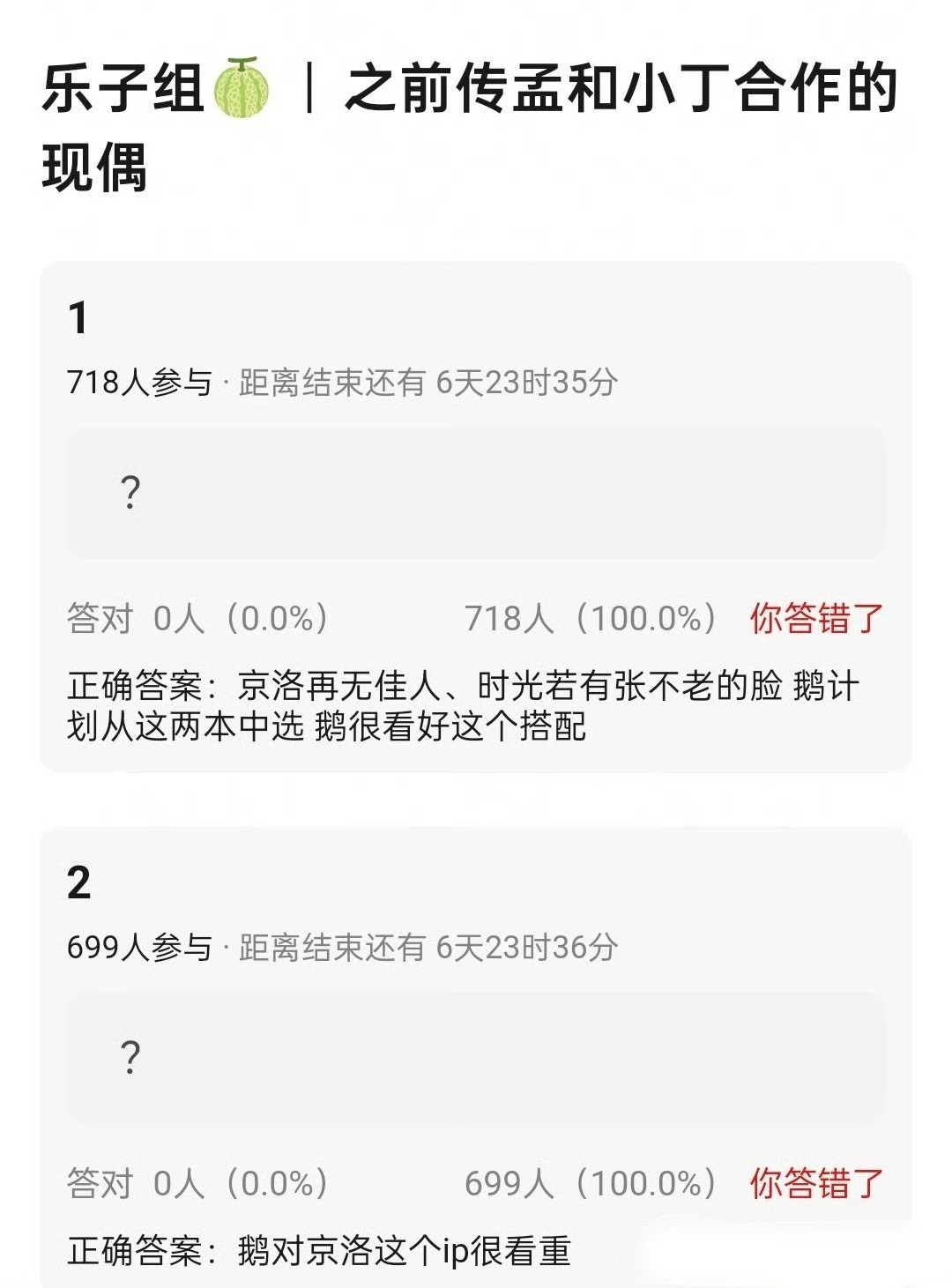 孟子义和丁禹兮要合作现偶了，合作IP可能在《京洛再无佳人》《时光若有张不老的脸》