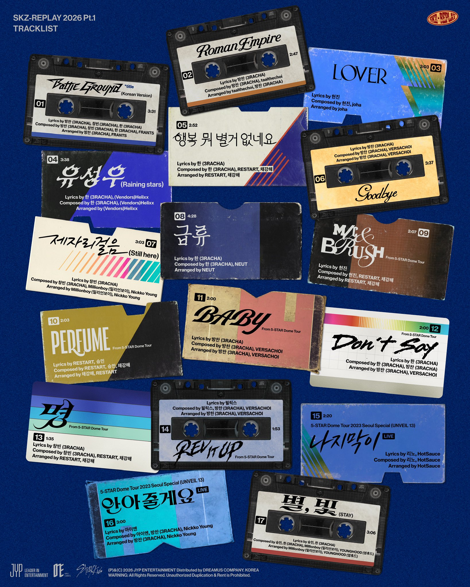 Stray Kids "SKZ-REPLAY 2026 Pt.1" 曲目列表1.