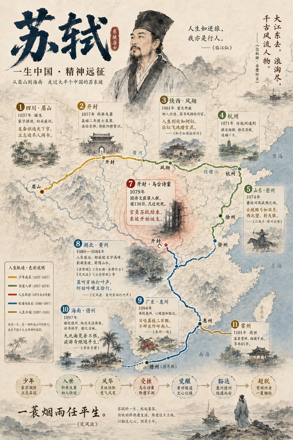 🌿苏轼的一生一张地图带你了解苏轼 