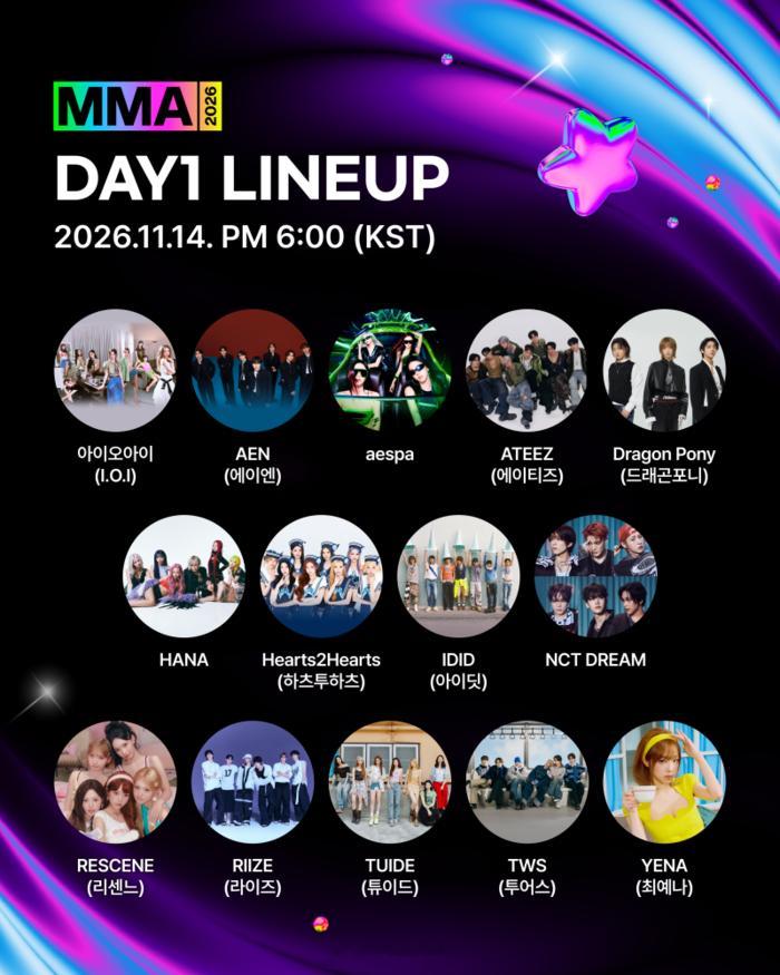 【“第18届MELON MUSIC AWARDS”公布最终阵容】“第18届Mel