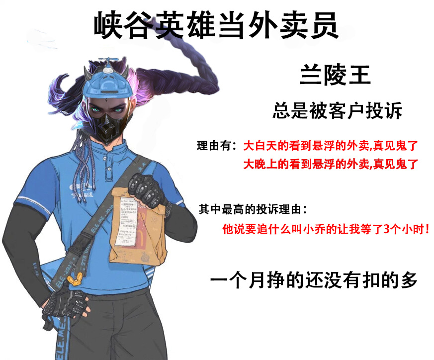 《峡谷外卖员》#王者荣耀# #游戏233# ​​​
