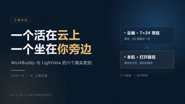 WorkBuddy 与 LightVela 的区别