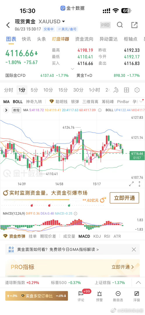 下午价格跑得有点快，怕兄弟们赶不上一直反复倒车接人，记得按照深哥100点的标准来