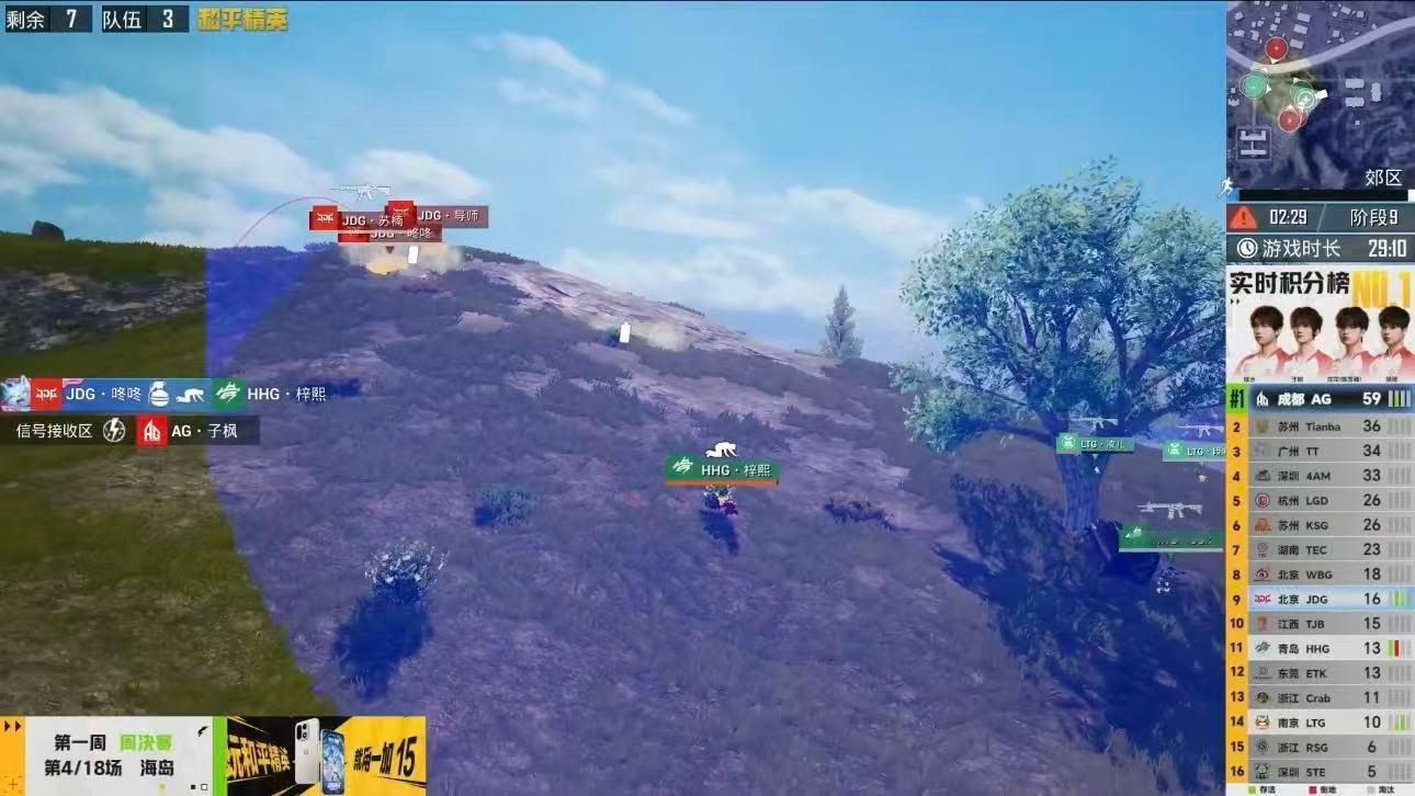 恭喜JDG拿下新赛季首鸡！决赛圈默契配合接连淘汰对手，十淘汰满配吃鸡，新赛季的开