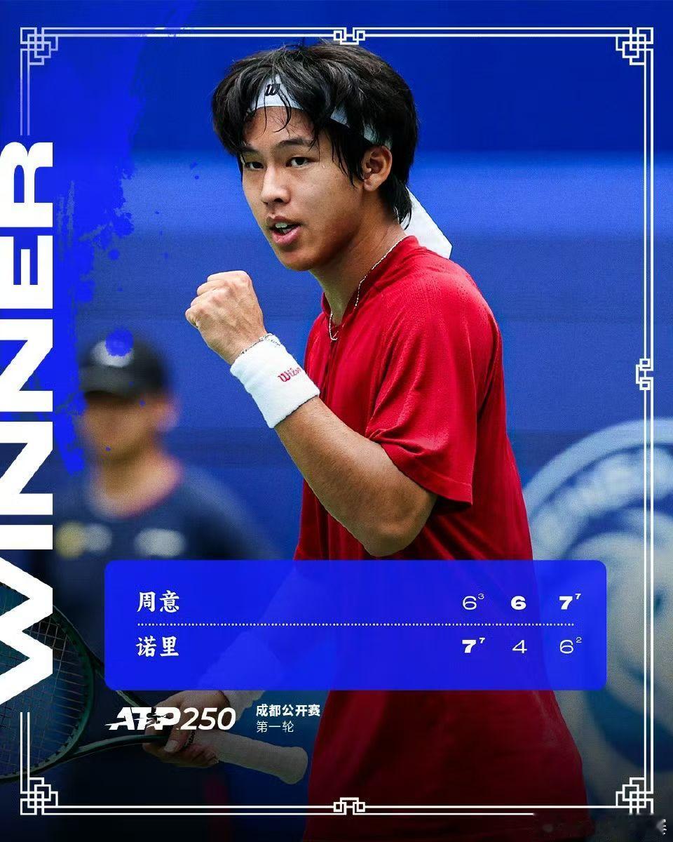 周意在决胜盘勇敢挽救赛点，以6-7(3)、6-4、7-6(2)击败5号种子诺里，