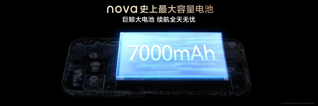 618期间，手机市场也已经有很多的新机发布了。今天，华为nova 16系列也正式