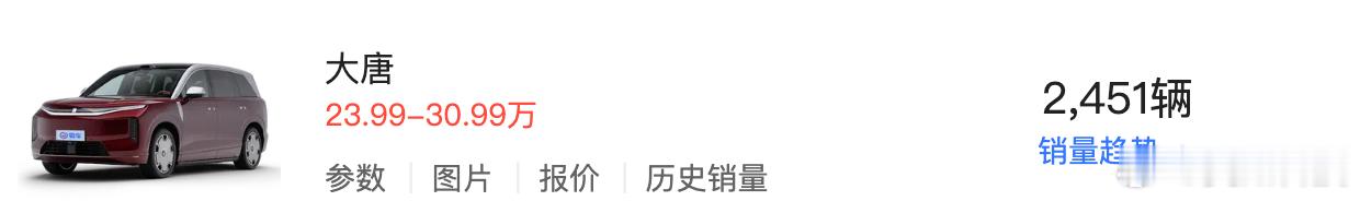 比亚迪大唐6月拿下2451辆比亚迪第1700万辆新能源汽车下线鸿蒙智行 雷军坦言