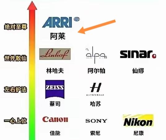 荣耀Magic9和阿莱影像合作太让人期待了！按照爆料，它大概率9月底发布，国庆前