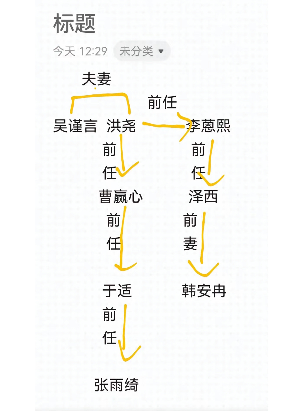 曝吴谨言生女 至今搞不懂，她为啥➕给牙擦苏[揣手] 