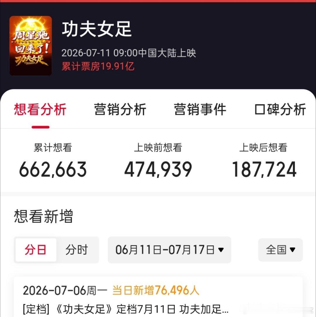 电影功夫女足准备迎接二十亿迪丽热巴钰珑迪丽热巴功夫女足