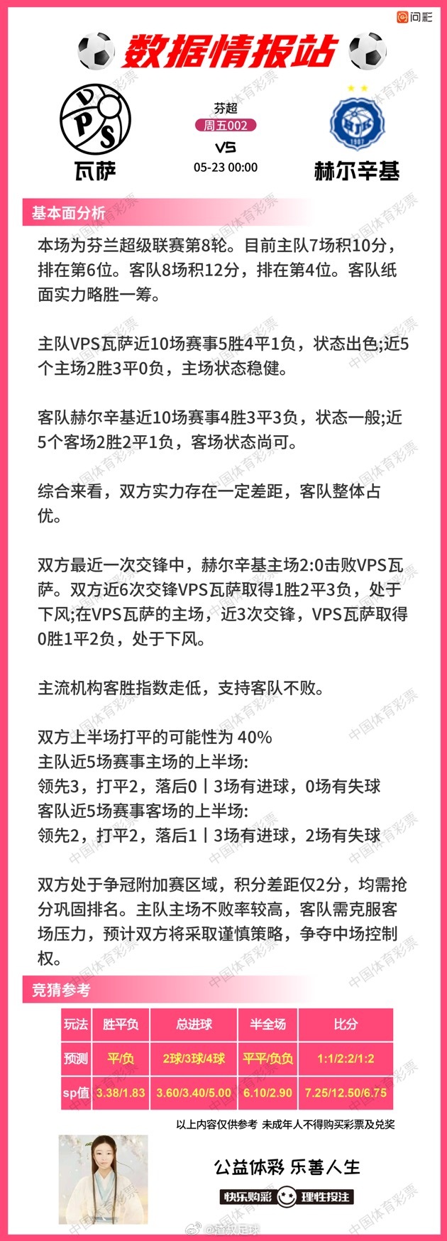 5月22日数据情报站 町田泽维亚VS浦和红钻瓦萨VS赫尔辛基佐加顿斯VS布鲁马波