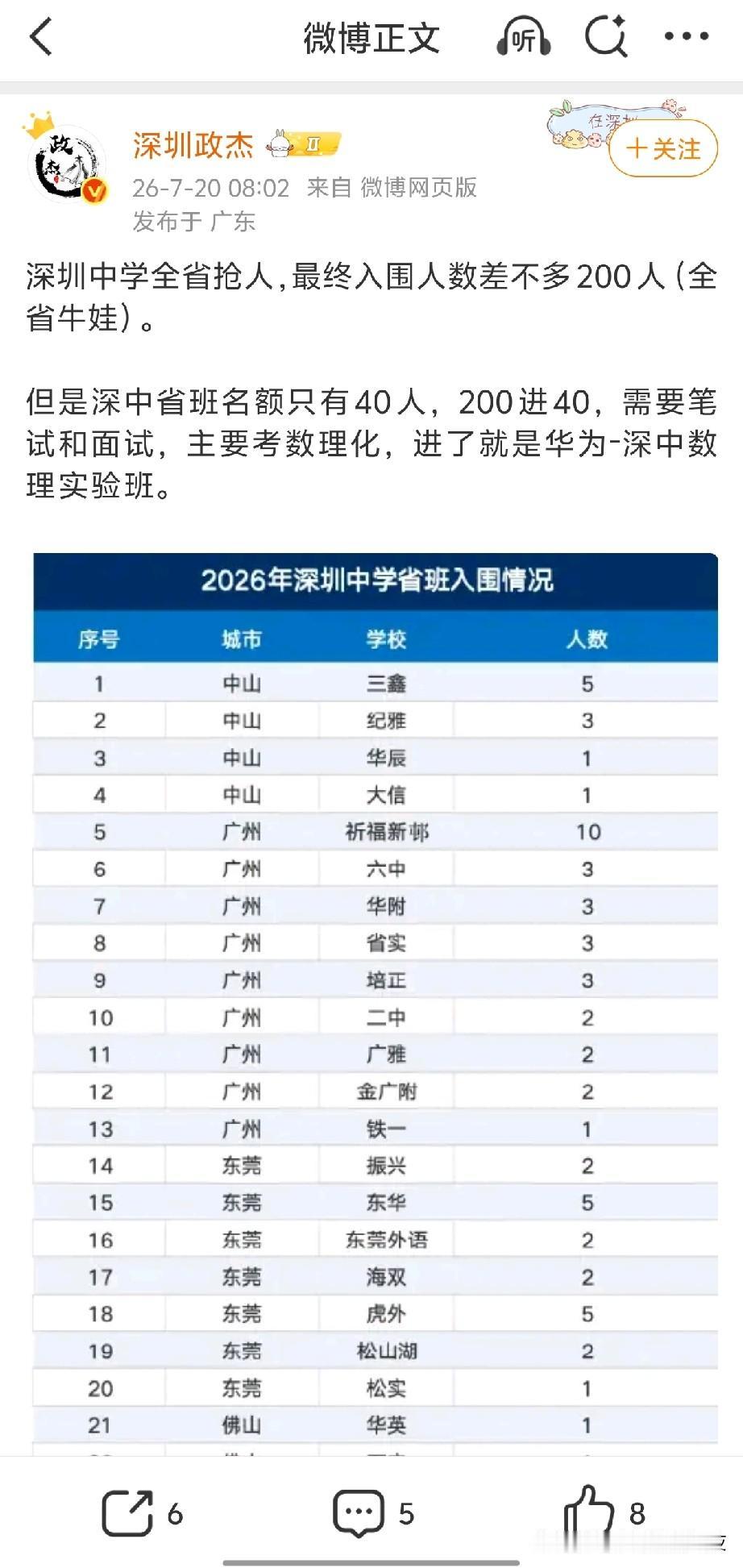 政策总有办法给你绕过[抠鼻]