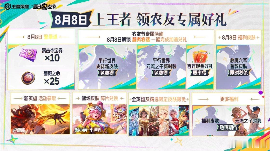王者夏日农友节即将开启王者夏日农友节精彩抢先看王者荣耀 夏日农友节内容抢先看来啦