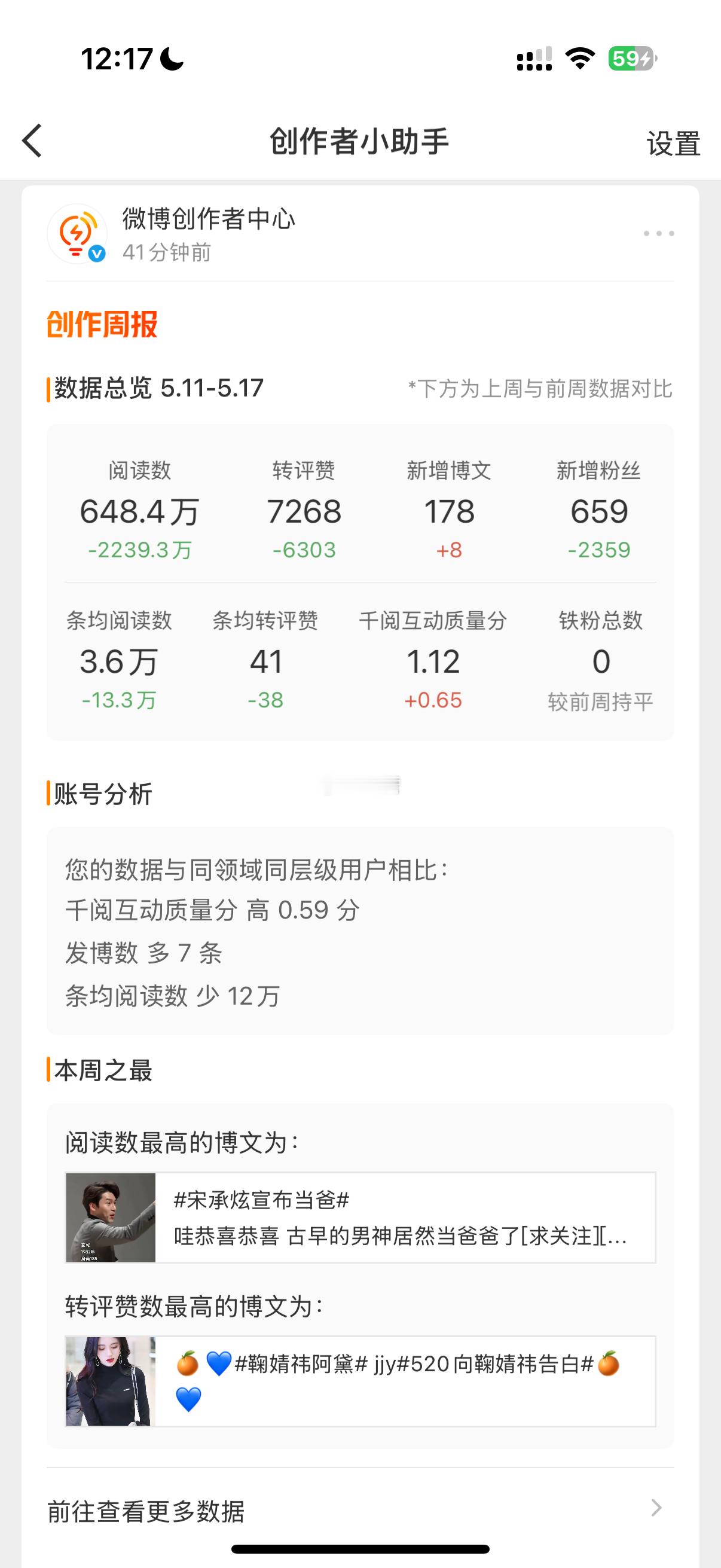 我好萎啊…. 