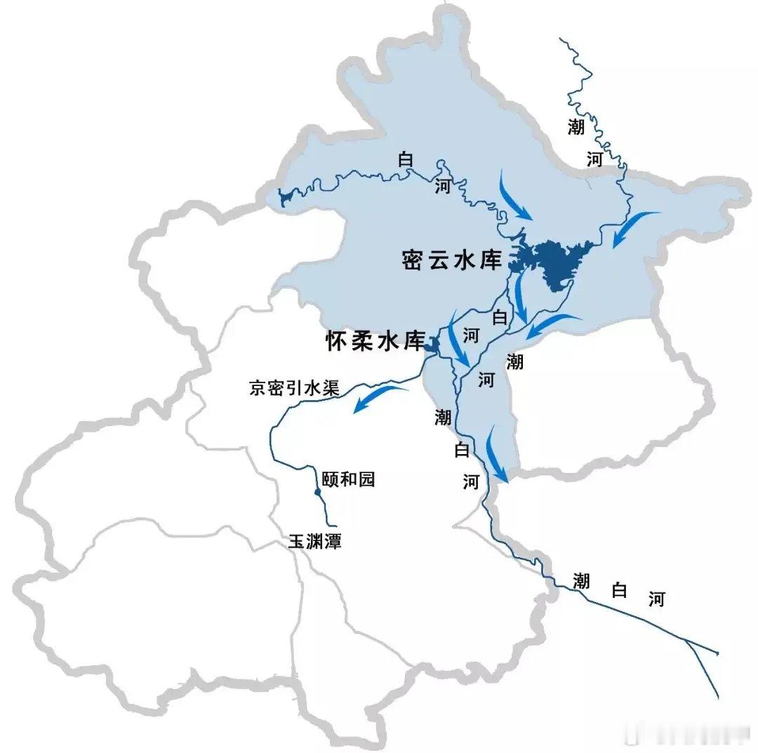 密云水库泄流的水去哪了密云水库泄洪水流经潮河、白河汇入潮白河，依次流经密云、怀柔