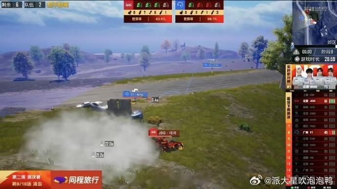 JDG周决再下一鸡周决又吃鸡，一天一鸡的节奏谁看了不喊爽。决赛圈那波稳得一批，完