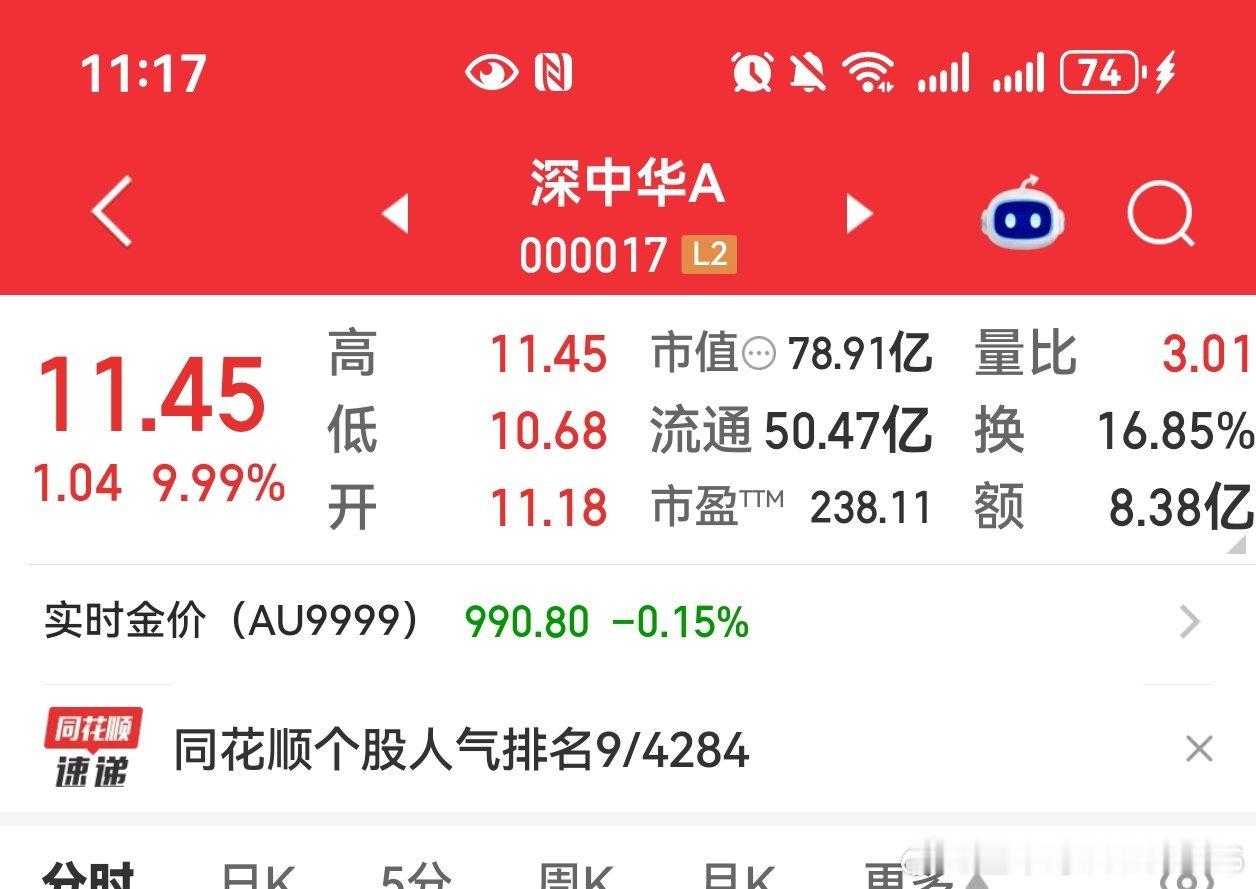 有深中华的也炸板取关吧 ​​​
