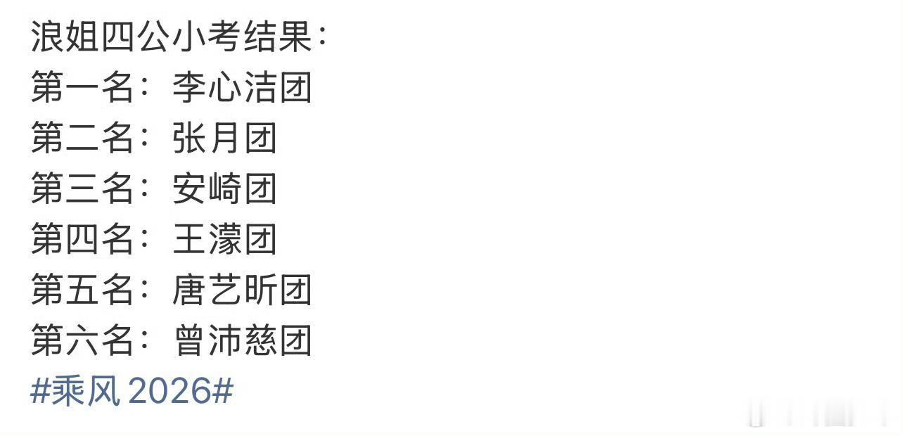 浪姐四公小考名次浪姐四公小考的结果本次四公小考六支团队分出先后位次，王濛团、唐艺