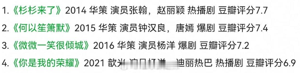 顾漫影视化ip已播作品汇总 ​​​