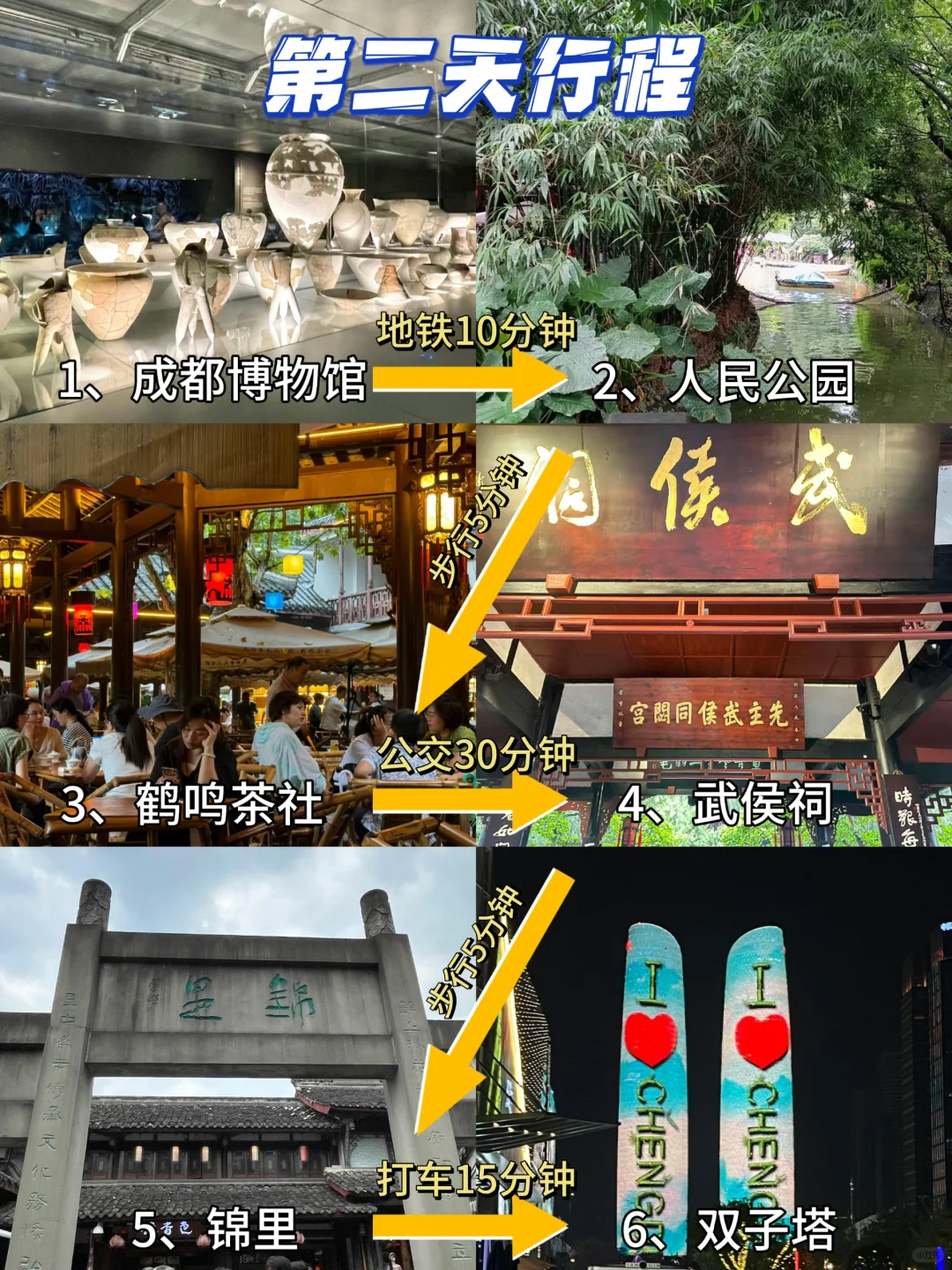 去过才知道…成都不适合临时起意的特种兵