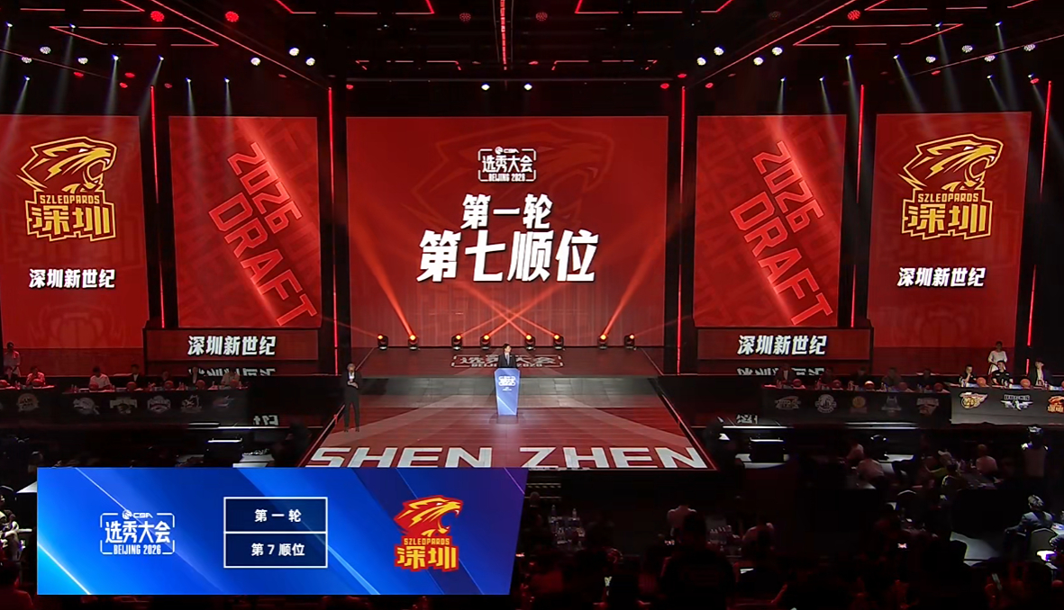 哈哈哈哈哈哈哈， 我就说深圳队怎么可能会选秀~~cba选秀大会