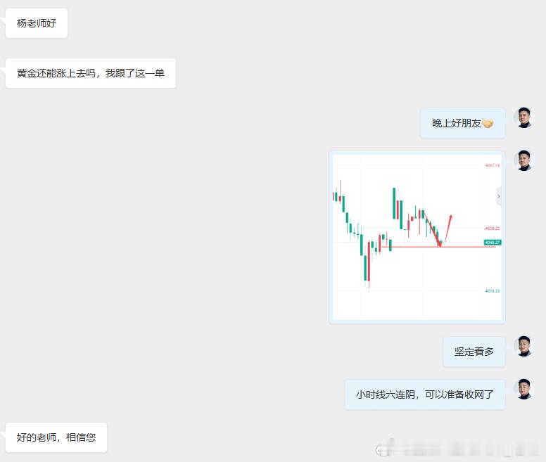 坚定看多，等都等了这么久，还怕后续吃不到大肉吗？黄金金价黄金现货外汇黄金原油博弈