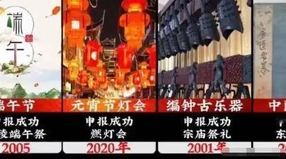韩国申遗机构今晚怕是要失眠了！
 
联合国教科文组织刚给他们下了最后通牒，要求4