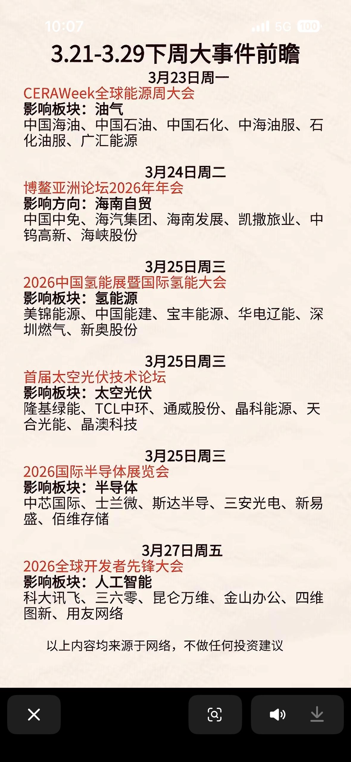 3月23日下周大事件前瞻：CERAWeek、博鳌亚洲论坛等重要会议预告

3月2