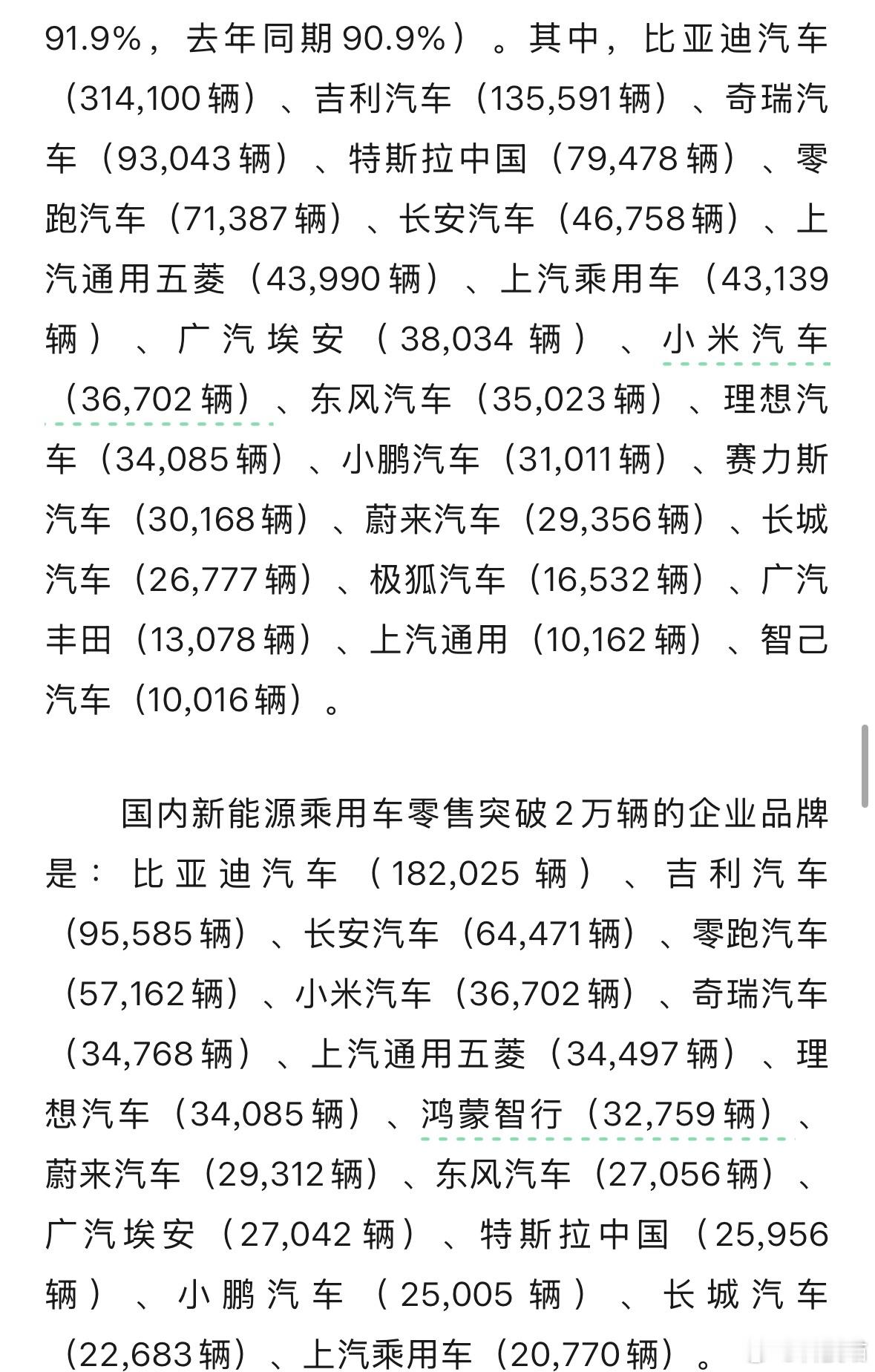 小米汽车销量跻身国产前五那再看看4月份新势力销量：零跑，57162辆小米，367