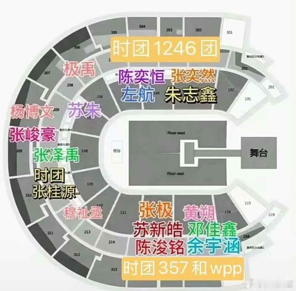 去年划区TF家族新音官宣 .新音划区左边