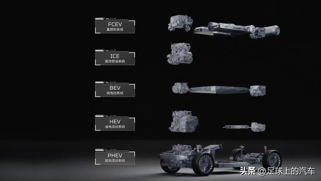 长城算不算国内最强车企？看完这几点你就懂了！
首先，长城皮卡连续27年销冠，市占