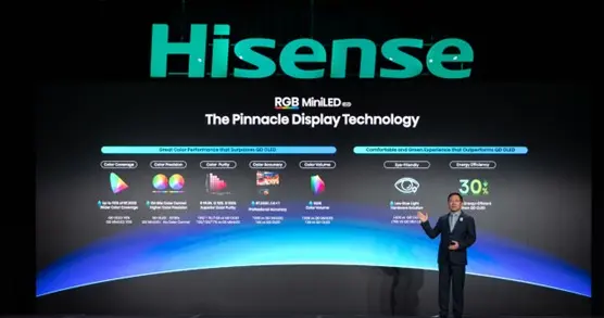 海信CES发布全新一代RGB-Mini LED，全球首创玲珑4芯真彩背光