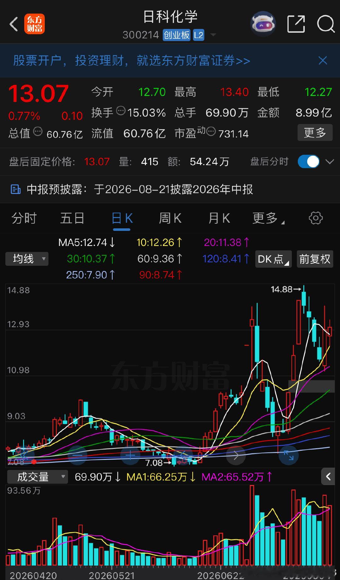 重点留意家人们 