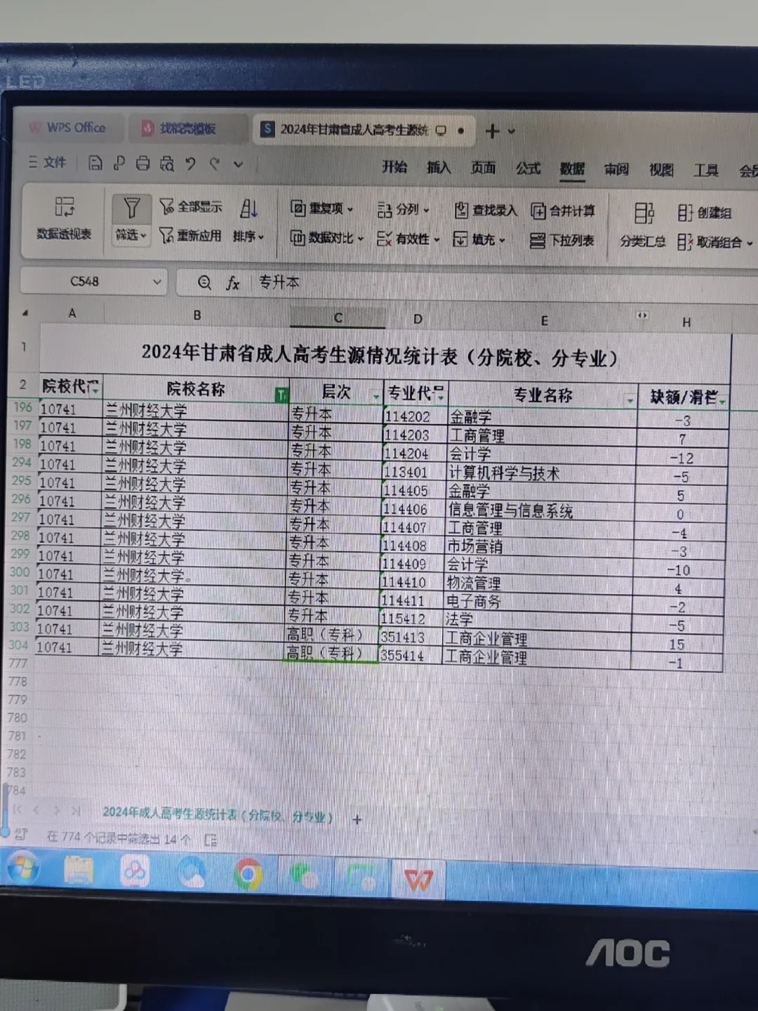 重要！兰州cai经大学专本上线滑档45人