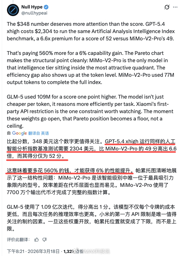 雷军回应大模型火了之前匿名的Hunter Alpha发布，冲到OpenRount