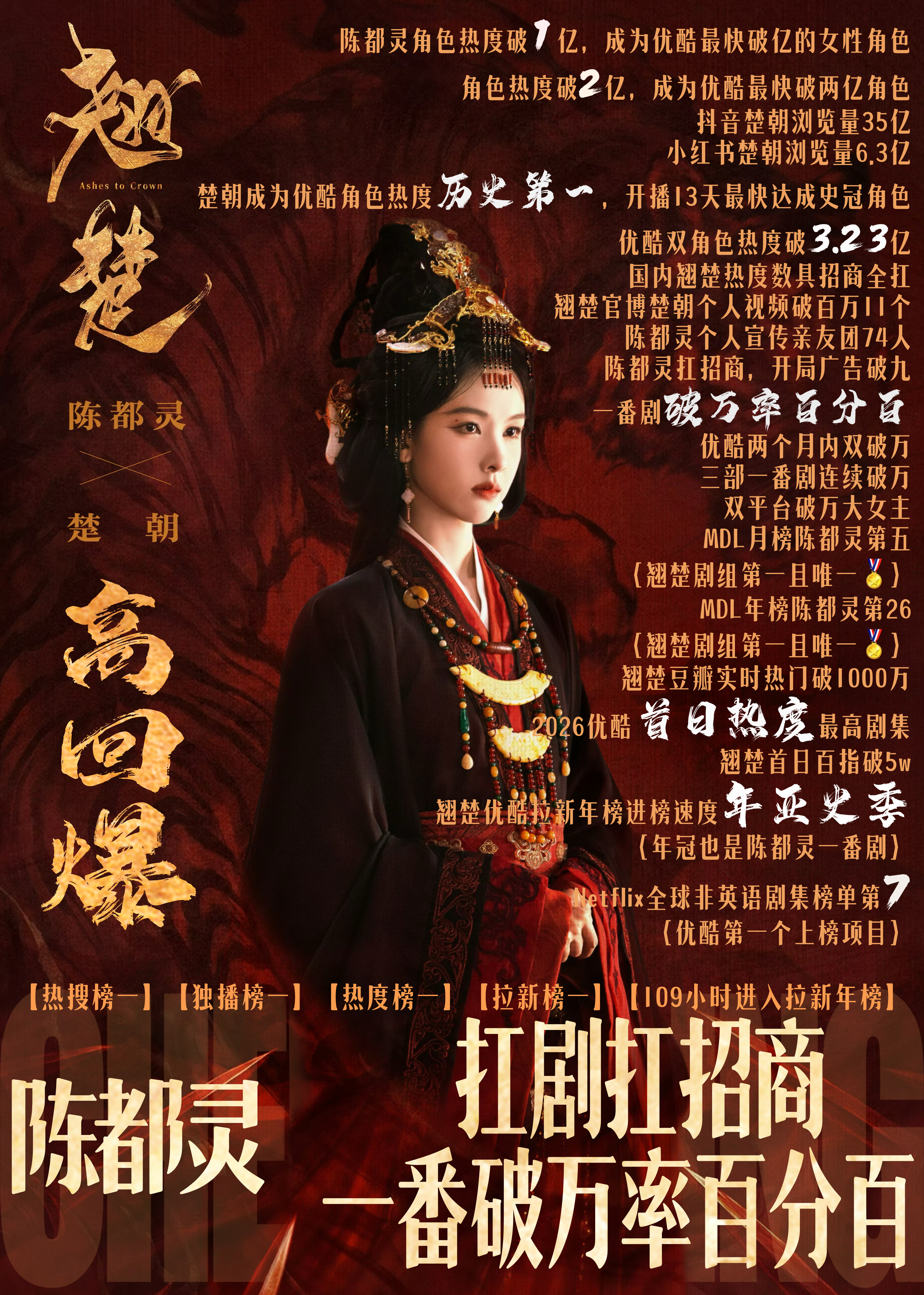 陈都灵敖瑞鹏 不醒《不醒》这个饼传了多位男演员，女主自始至终都只传了陈都灵，扛剧