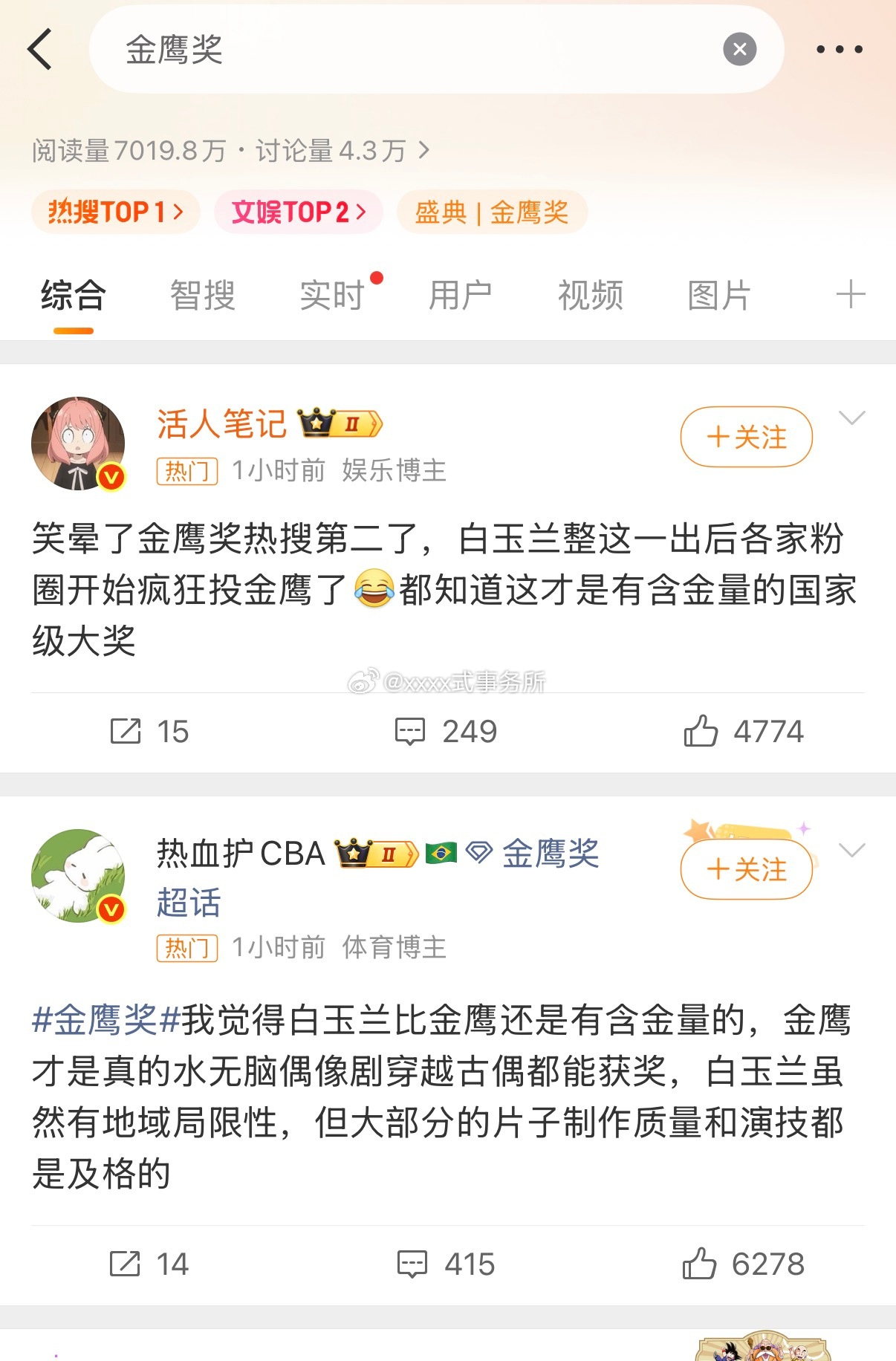 都在涛金鹰奖和白玉兰的含金量了 