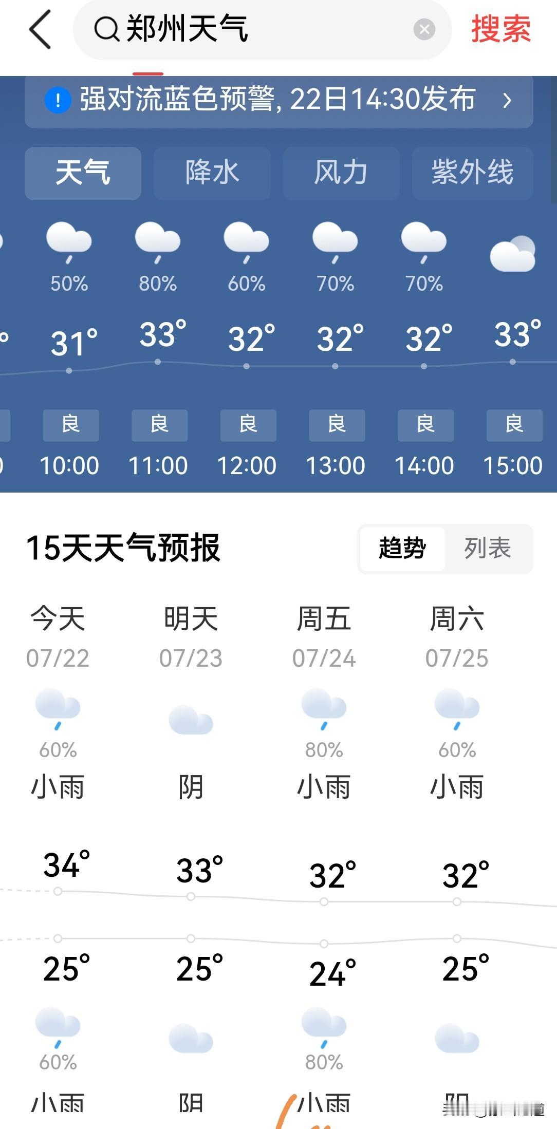 7月23日之后，郑州市的高温天气将逐渐得到抑制。从天气预报可知，郑州自7月23日
