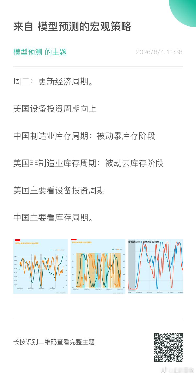 分享图片 