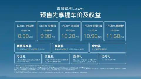 吉利银河 L6 EM-i 开启预售，引领 A 级电混家轿新时代
1 月 17 日